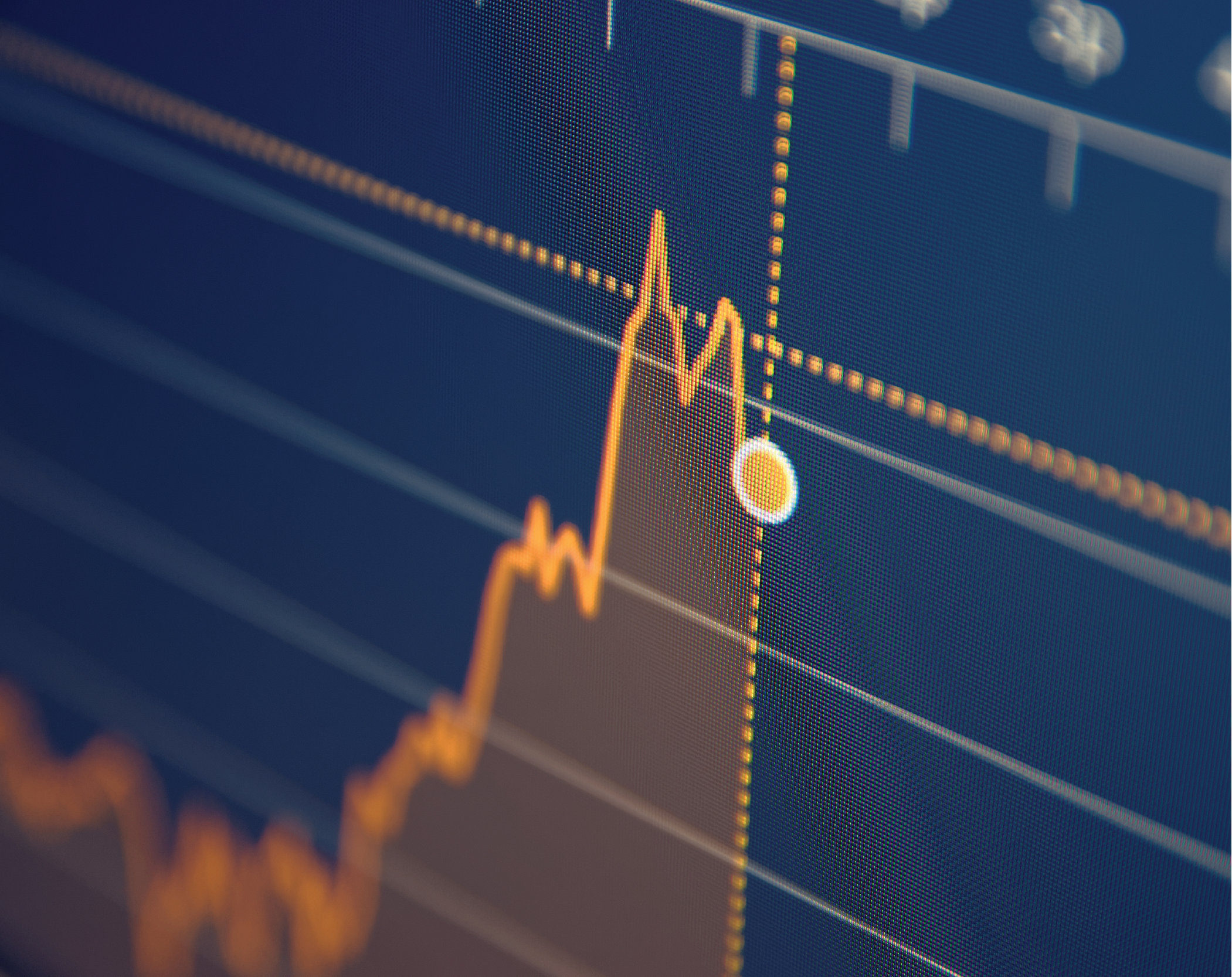 best execution predictive VWAP